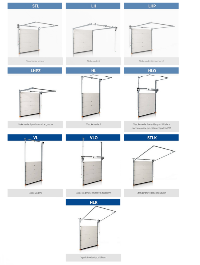 Průmyslová sekční vrata_1 Průmyslová sekční vrata_1